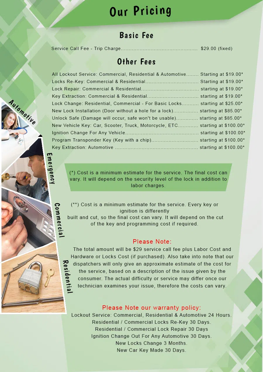 Oradell Locksmith Service Oradell, NJ 201-762-6057